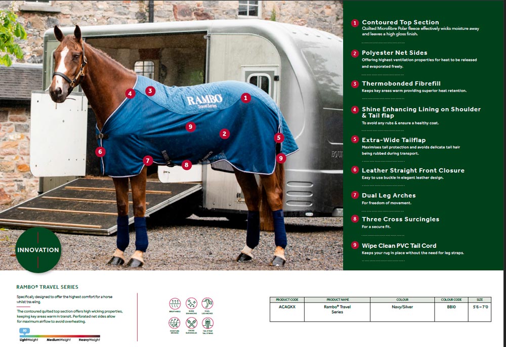 Stable rug  Rambo Travel Series Horseware®