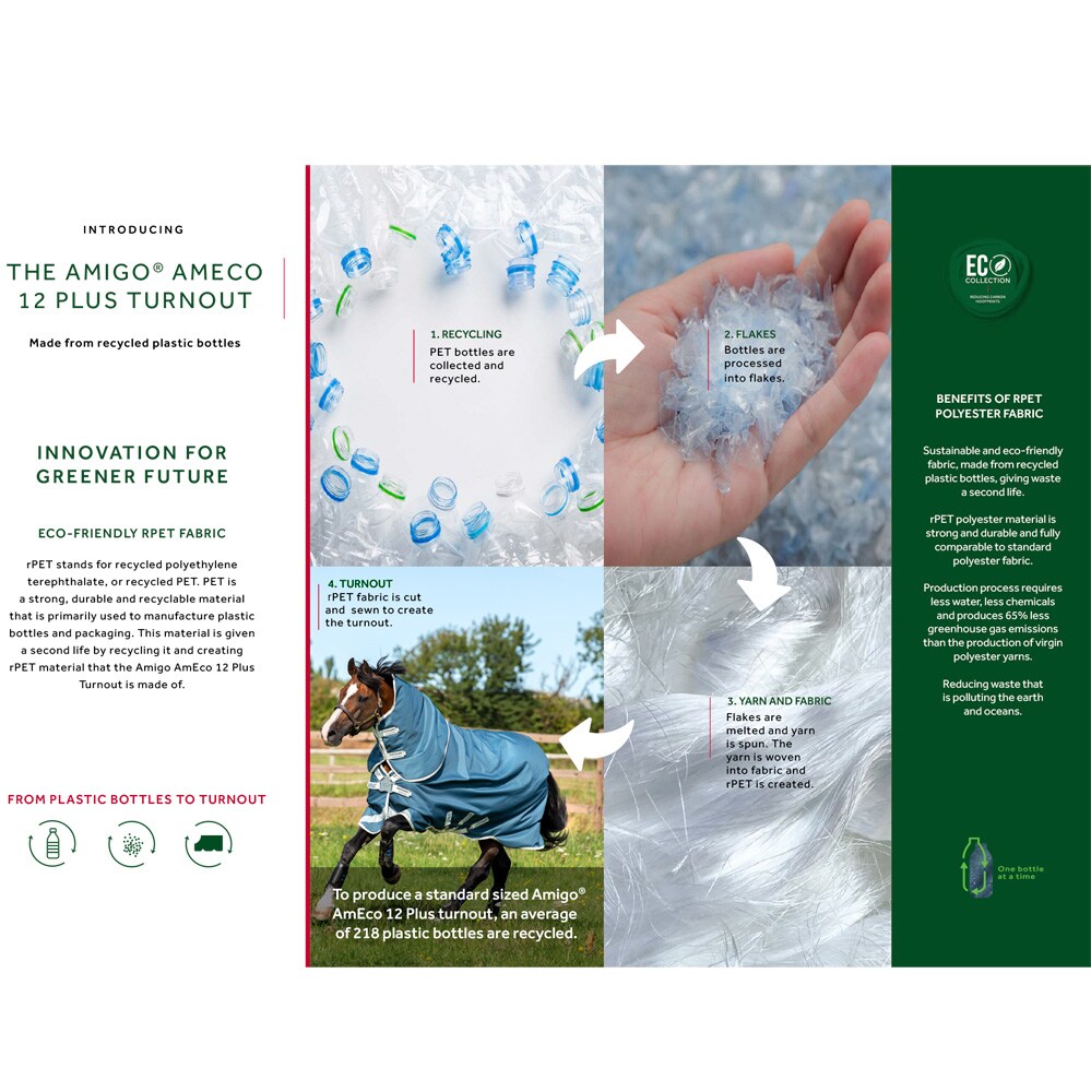 Turnout rug  Amigo AmEco 12 Plus 100 Horseware®