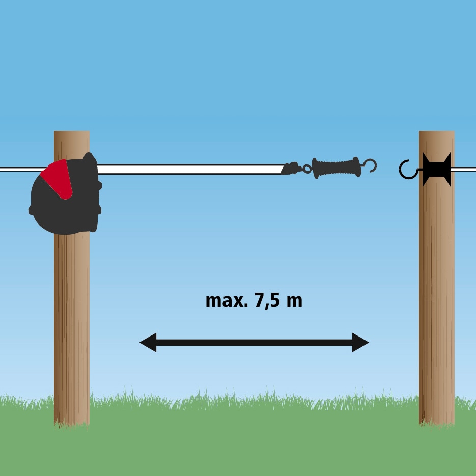 Gate opening set   Flexigate